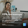 23% meer boekingen